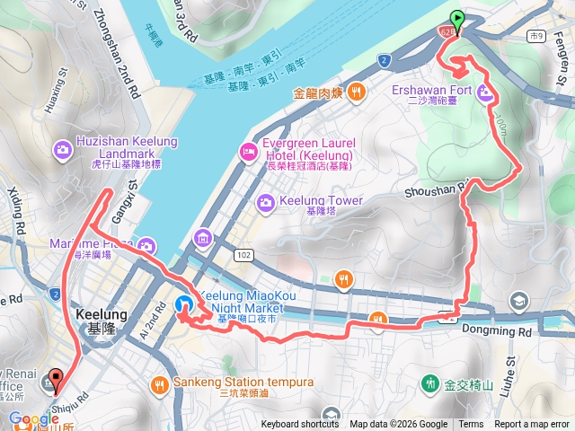 海門天險古砲台
