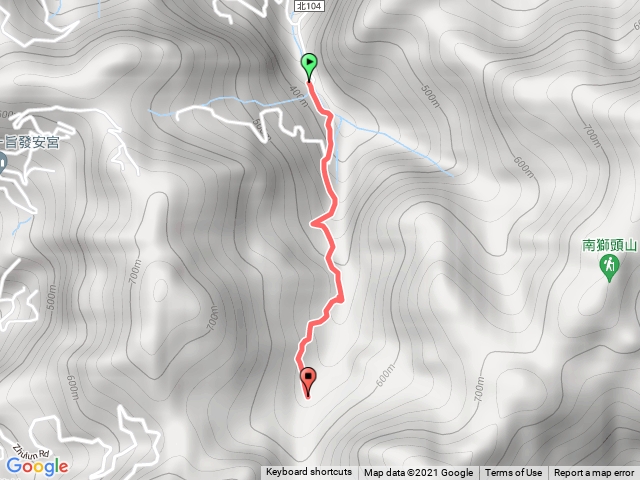 鹿母潭越嶺路1.7km