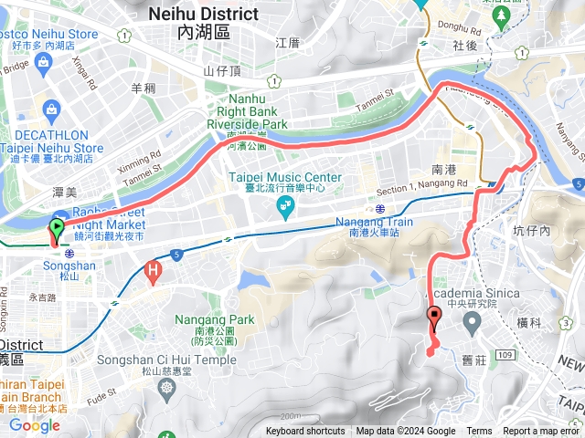 慢走 松山-中山研究院
