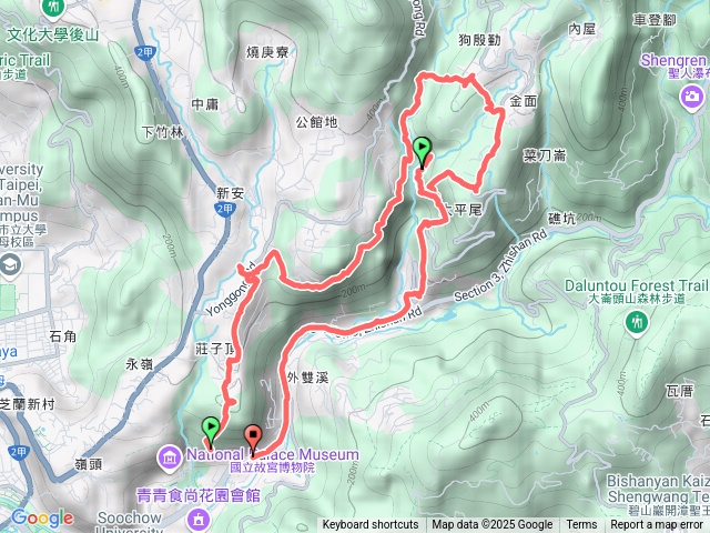 台北狗殷勤古道上平菁42巷下溪山古道賞櫻行預覽圖