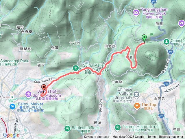 北投繖谷預覽圖