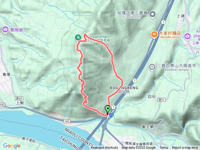 火炎山-北鞍古道O繞