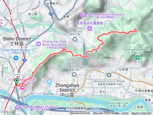 1131117劍潭-文間山-圓明寺步道來回預覽圖