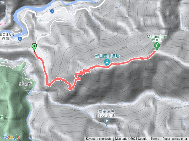 谷關七雄馬崙山