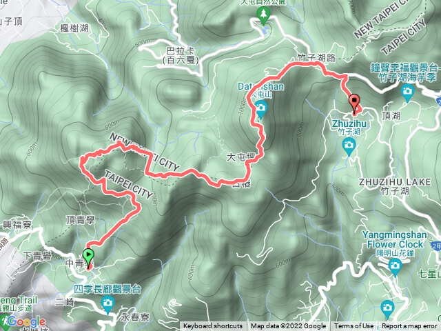 面天向天大屯五連峰