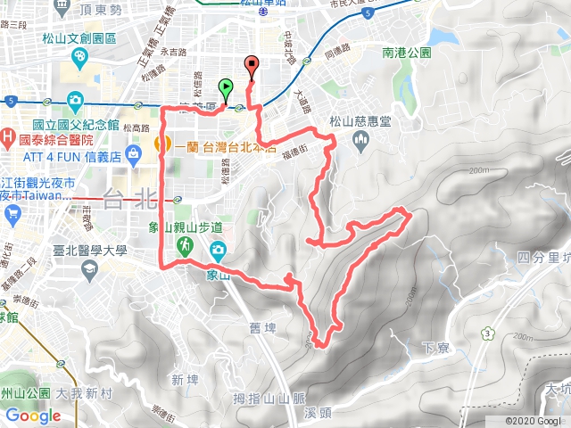 四獸山連走南港山O型