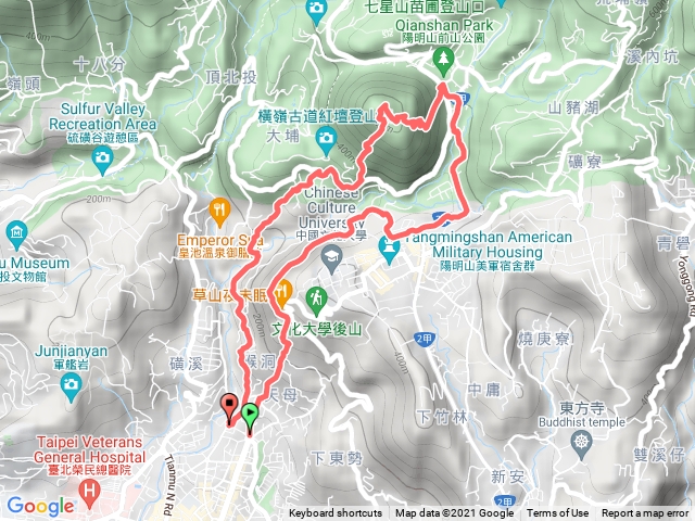 天母水管古道一文化大学一紗帽山一羊岭水圳古道-天母圆環