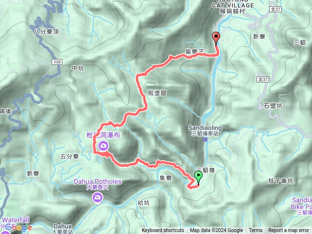 三貂嶺瀑布群茶寮古道預覽圖