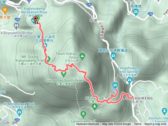 小油坑—冷水坑—小油坑