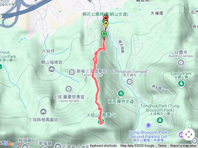 土城朝山步道至火焰山