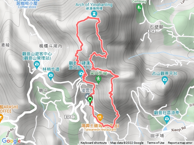 硬漢嶺 小北插 鷹仔尖 大崩壁 駱駝稜