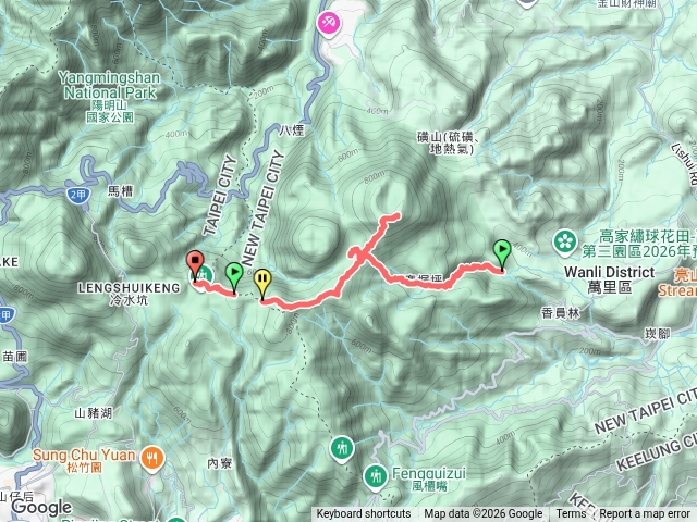 科科的鹿堀坪上磺嘴山出擎天崗預覽圖