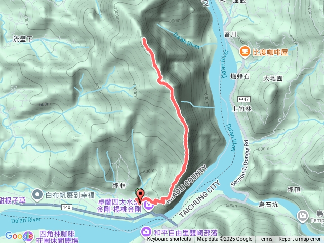 大克山白布帆砲台古道