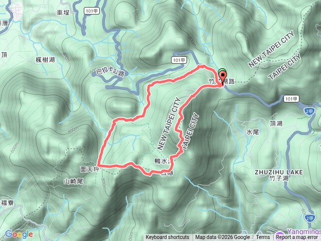 大屯連峰、二子坪O型步道預覽圖
