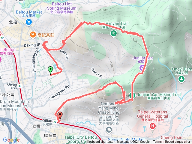 軍艦岩縱走(奇岩捷運站至唭哩岸站)20241019預覽圖