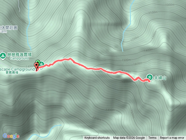 夫婦山登山步道預覽圖