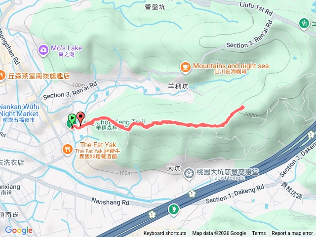 羊稠森林步道往返（觀景台折返）預覽圖