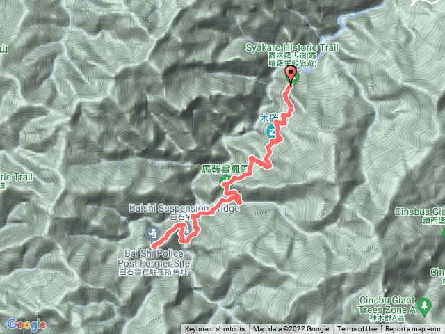 霞喀羅古道_養老進、白石駐在所折返