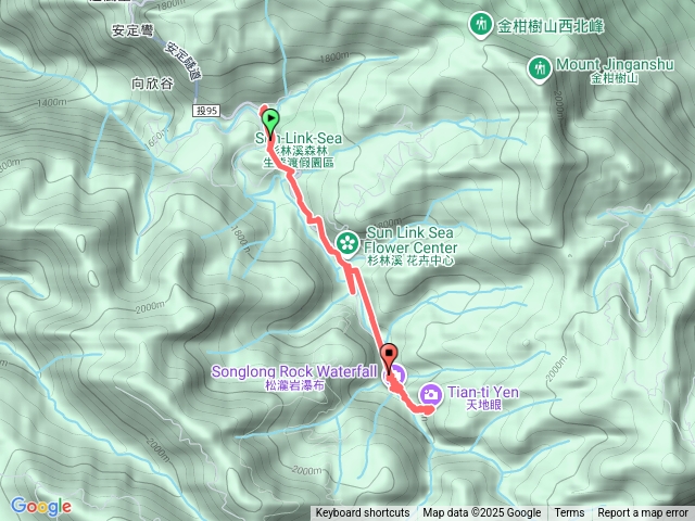 杉林溪松瀧步道預覽圖