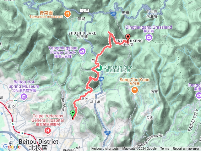 天母古道_紗帽山_苗圃_七星山+東峰_冷水坑預覽圖