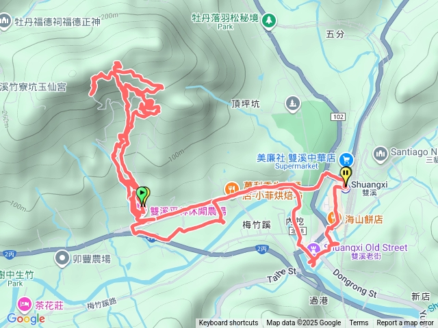 雙溪商圈.平林農場預覽圖