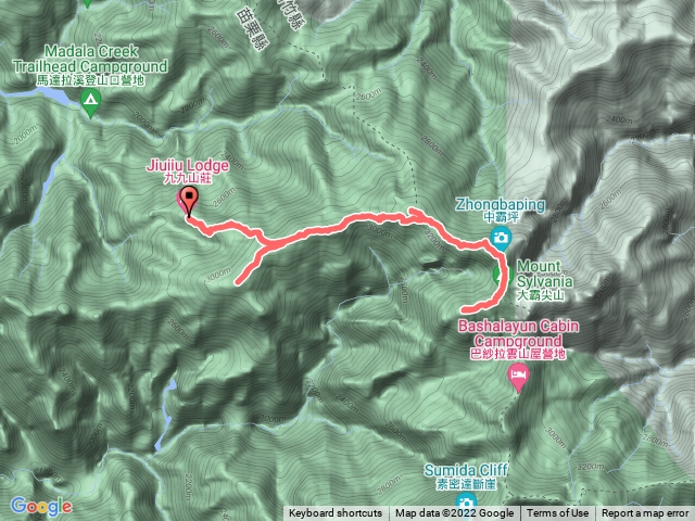 20220823九九山莊-大小霸+伊澤.加利山