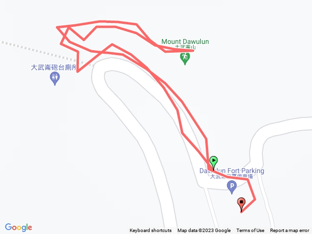 基隆安樂-大武崙山-112.05.13