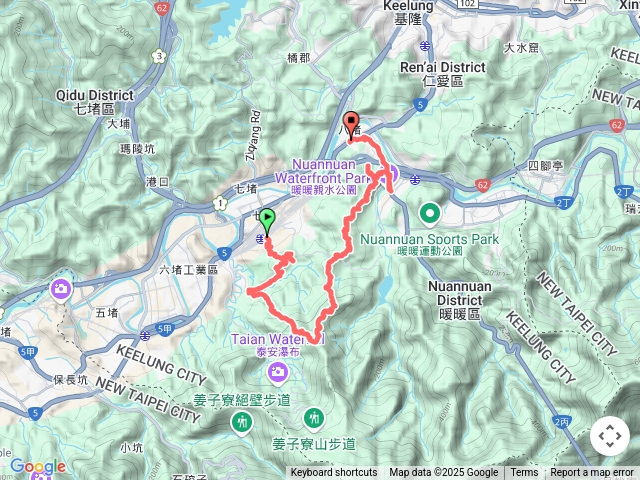 七上八下縱走（七堵到八堵）