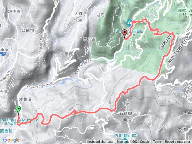 雙溪別墅上仙座台山、大崙尾山、大崙頭山、碧山、梅花山、雙溪山出聖人橋