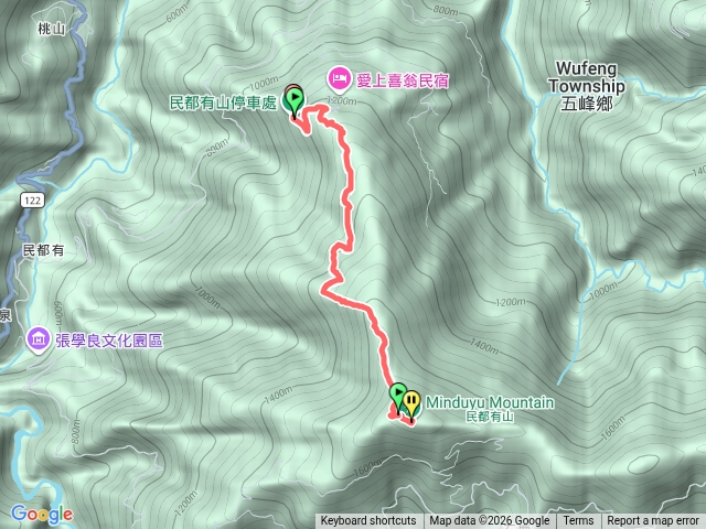 民都有山