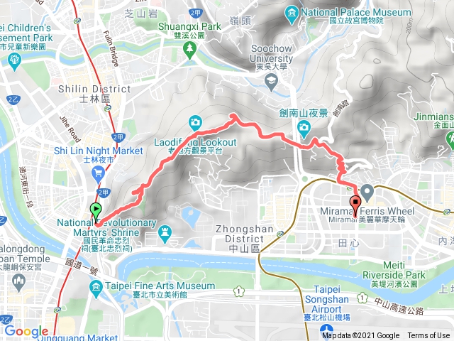 2021/1/24劍潭步道～劍南站