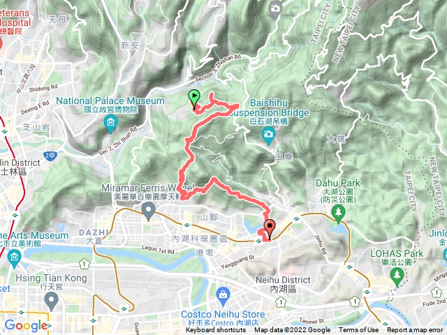 ⛰️雙獅縱走-📆2022.02.06