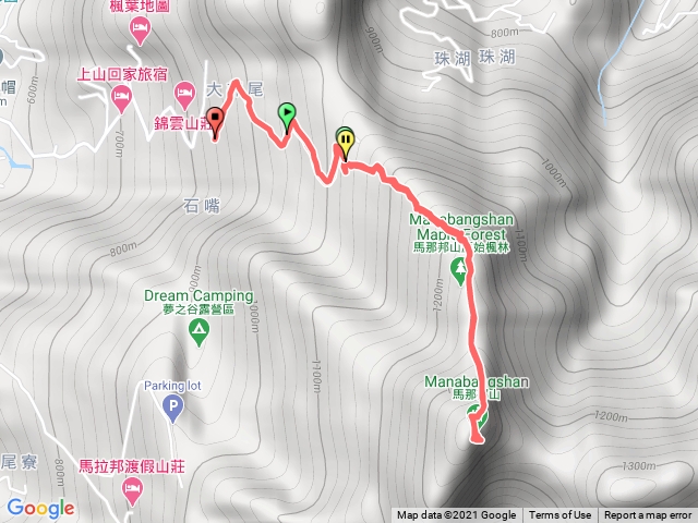 馬拉邦山北登山口