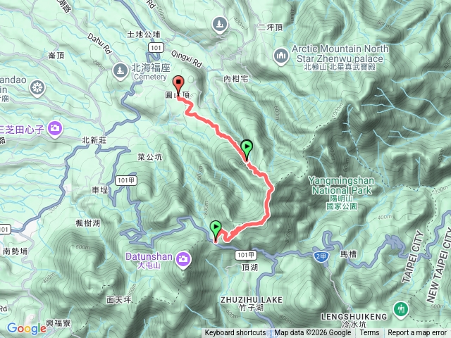 小觀音山圓柳古道預覽圖