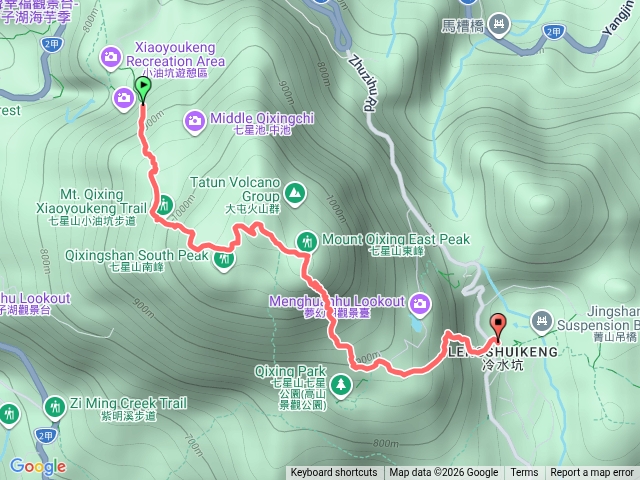 20260501 12歲芃威 台北 七星山 主峰 東峰 小油坑上 冷水坑下預覽圖