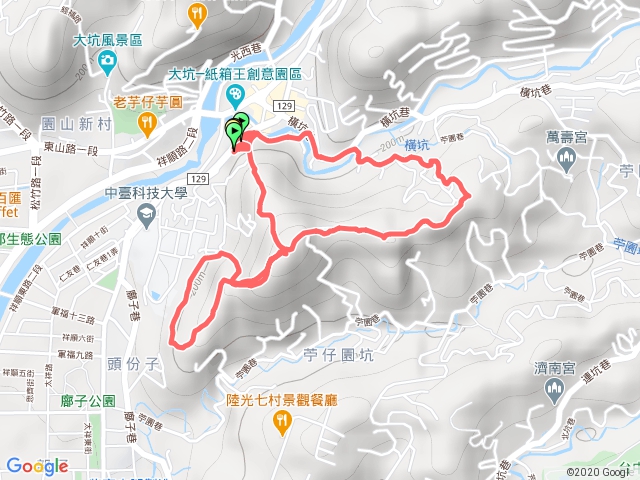 南觀音山～中臺觀音山步道折返～青春嶺