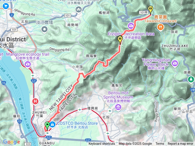 2025已經消失的大縱走第一段：關渡到二子坪預覽圖