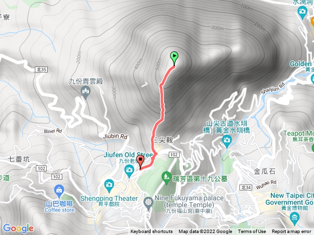 基隆山-下山