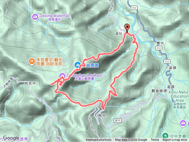 溪頭六連峰-大崙頭山線預覽圖