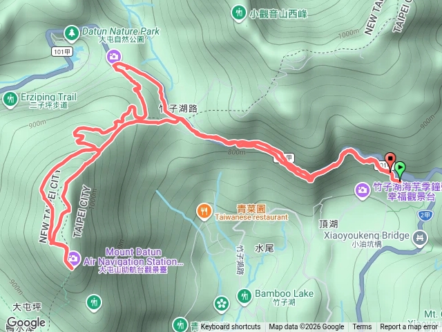大屯山主峰預覽圖
