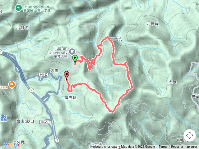 20250618石碇-華梵大學-水源地-小尖山北峰-小尖山前鋒-小尖山-南勢坑大尖-人頭面山-鑽石峰-南勢坑山-石碇大崙-華梵坑頭站