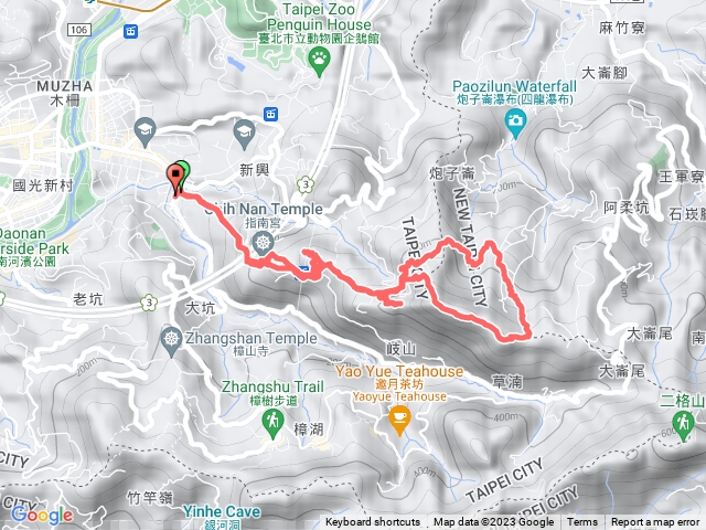 指南路33巷指南宮竹柏参道＞指南宮＞指南宮後山步道＞猴山岳步道＞西峰＞哈巴池＞林家草厝＞猴山岳十字鞍部＞主峰＞前峰＞攀岩路線下山