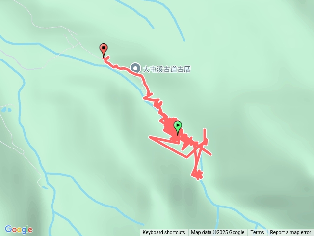 大屯溪古道探險隊預覽圖