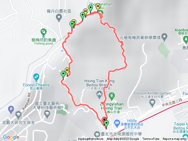 忠義山環狀步道