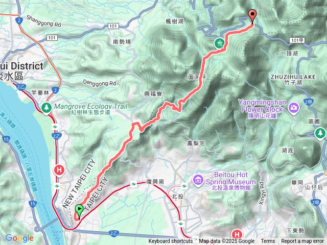 台北大縱走第一段