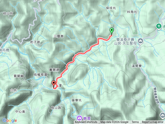2026探勘_北勢溪古道