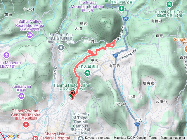 天母古道、松溪瀑布預覽圖