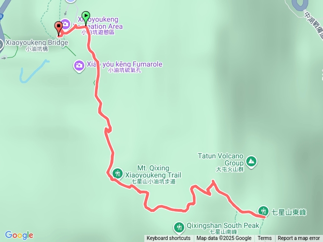 小油坑-七星山主峰-東峰