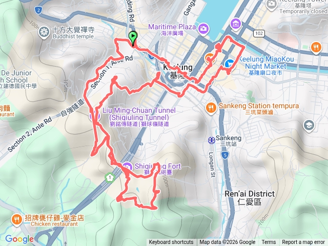 20260214_基隆獅球嶺砲台_基隆夜市漫遊預覽圖