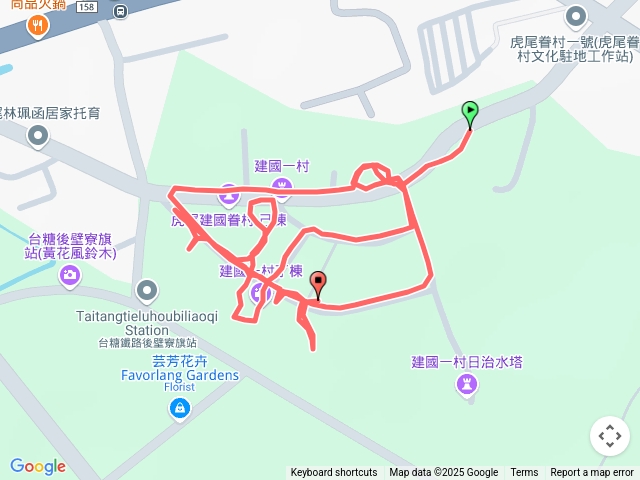 虎尾建國眷村遊